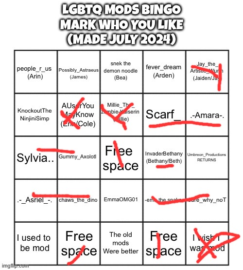 Unmarked ones I dunno that much | image tagged in lgbtq mods bingo july 2024 | made w/ Imgflip meme maker