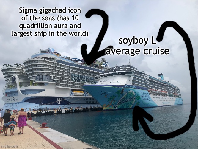 Sigma gigachad icon of the seas (has 10 quadrillion aura and largest ship in the world); soyboy L average cruise | made w/ Imgflip meme maker