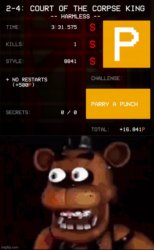 image tagged in shocked freddy fazbear | made w/ Imgflip meme maker