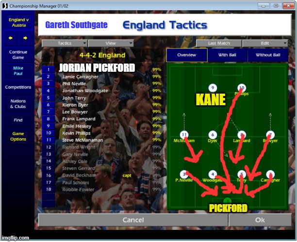 Southgate's tactics for Euro 2024 LEAKED | Gareth Southgate; JORDAN PICKFORD; KANE; PICKFORD | image tagged in souithgate,england,tactics,euro,football,team | made w/ Imgflip meme maker