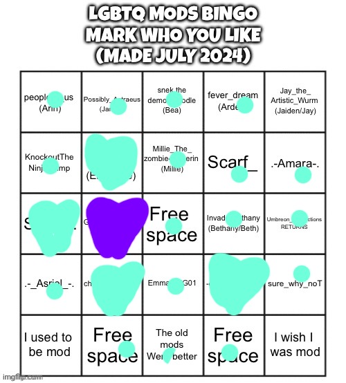 I'm not marking myself lol. Anyways the hearts are for my besties, my platonic husband (Erin), and Gummy wummy | image tagged in lgbtq mods bingo july 2024 | made w/ Imgflip meme maker