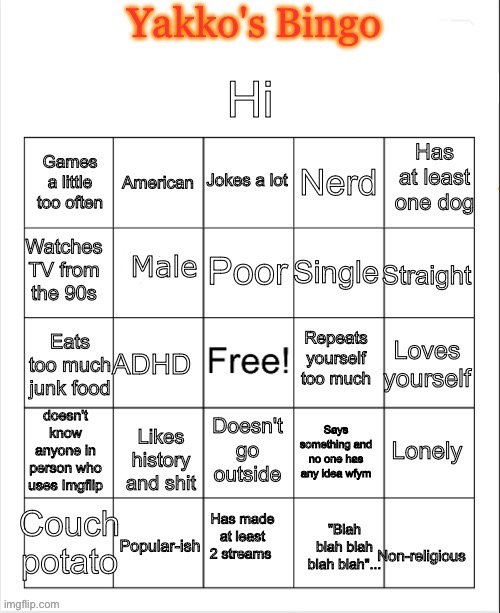 Updated, will make template shortly | Male | image tagged in yakko's bingo | made w/ Imgflip meme maker