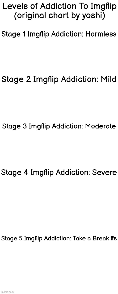 comment yourself and/or another user and ill place you into one of these categories | image tagged in levels of addiction to imgflip | made w/ Imgflip meme maker