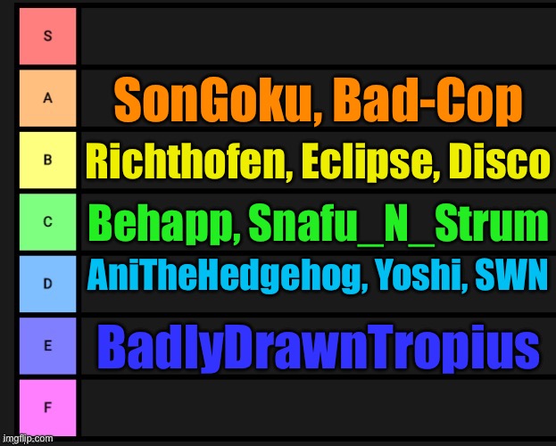 User tier list but based on their current taglines | SonGoku, Bad-Cop; Richthofen, Eclipse, Disco; Behapp, Snafu_N_Strum; AniTheHedgehog, Yoshi, SWN; BadlyDrawnTropius | image tagged in tier list | made w/ Imgflip meme maker