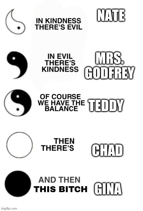 In Kindness There's Evil | NATE; MRS. GODFREY; TEDDY; CHAD; GINA | image tagged in in kindness there's evil | made w/ Imgflip meme maker