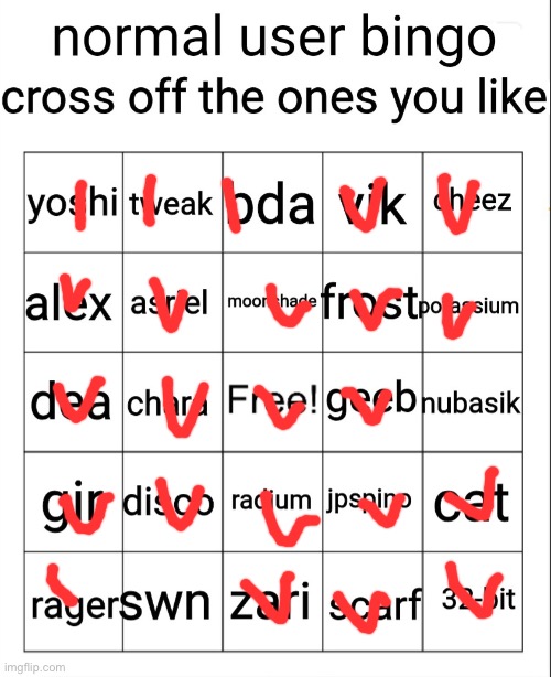 normal user bingo | image tagged in normal user bingo | made w/ Imgflip meme maker