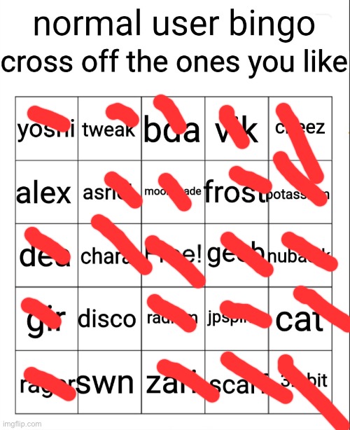normal user bingo | image tagged in normal user bingo | made w/ Imgflip meme maker