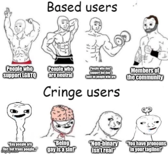 Based users v.s. cringe users | People who support LGBTQ; People who are neutral; People who don’t support but don’t hate on people who are; Members of the community; “Being gay is a sin!”; “Non-binary isn’t real”; “You have pronouns in your tagline!”; “Gay people are fine but trans people…” | image tagged in based users v s cringe users | made w/ Imgflip meme maker