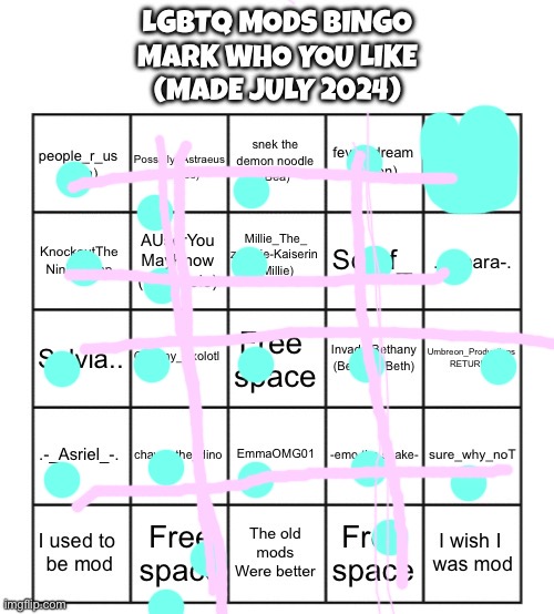 I love myself | image tagged in lgbtq mods bingo july 2024 | made w/ Imgflip meme maker