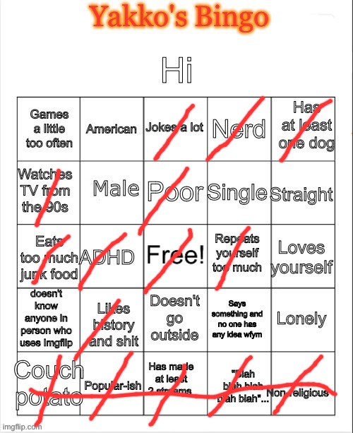 Yakko's Bingo V2 | image tagged in yakko's bingo v2 | made w/ Imgflip meme maker