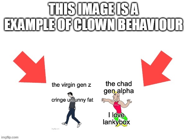 This was SkibidiOhioSigma's most recent post which was 3 months ago | image tagged in this image is a example of clown behaviour | made w/ Imgflip meme maker