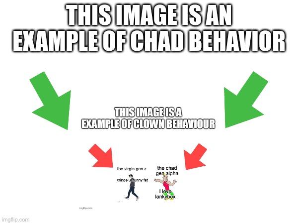 Yes | image tagged in this image is an example of chad behavior | made w/ Imgflip meme maker