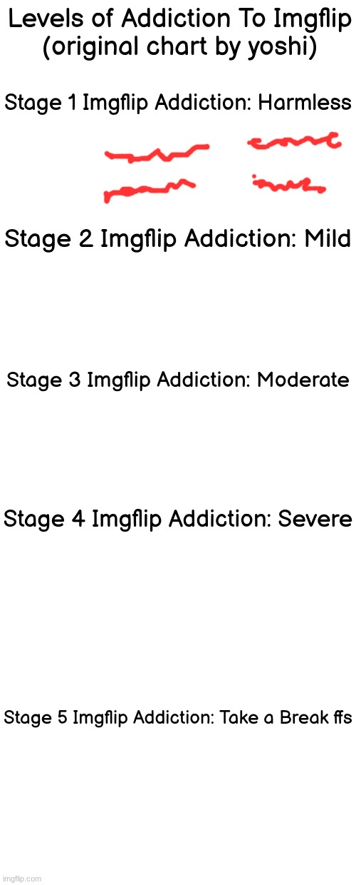 comment a user and i'll consider their level | image tagged in levels of addiction to imgflip | made w/ Imgflip meme maker