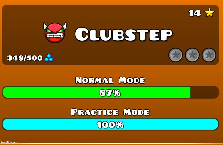 dogshit progression for a dogshit level | made w/ Imgflip meme maker