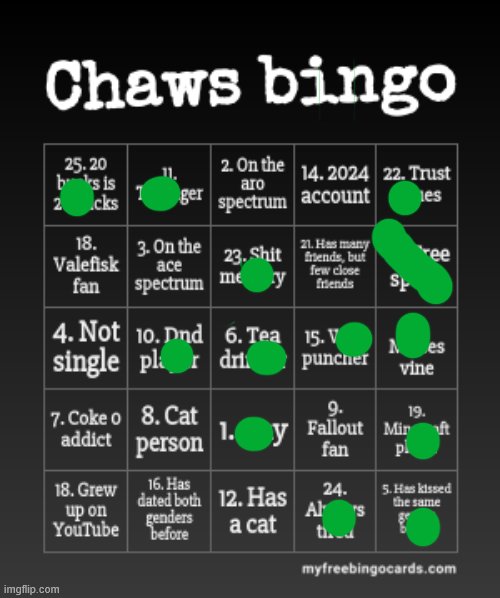 Chaws bingo | image tagged in chaws bingo | made w/ Imgflip meme maker