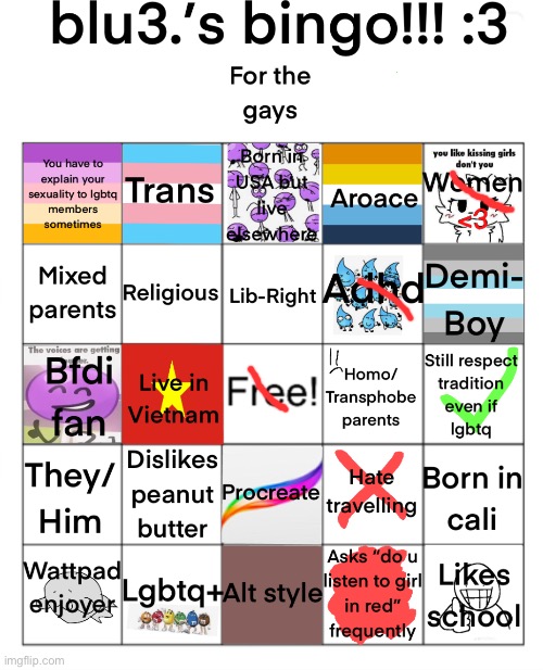 I dunno I think I might not be gay | image tagged in blu3 s bingo 3 | made w/ Imgflip meme maker