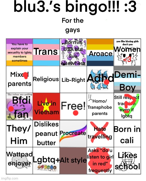 I used to be aroace | image tagged in blu3 s bingo 3 | made w/ Imgflip meme maker