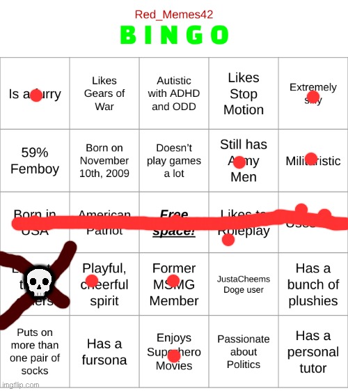 this shit is very unrelatable in certain ways | 💀 | image tagged in red_memes42 bingo | made w/ Imgflip meme maker
