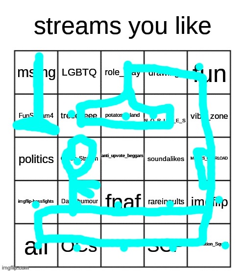 The Shower | image tagged in streams you like bingo,memes,funny,b ingos,death,owu | made w/ Imgflip meme maker