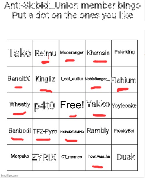 Note: the people I didn’t mark are those who i don’t really know (no, I don’t hate anyone) | image tagged in anti-skibidi_union member bingo | made w/ Imgflip meme maker