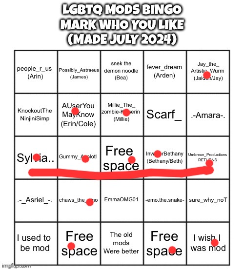 Disclaimer: all mods of this stream are amazing, these are the ones i like the most | image tagged in lgbtq mods bingo july 2024 | made w/ Imgflip meme maker