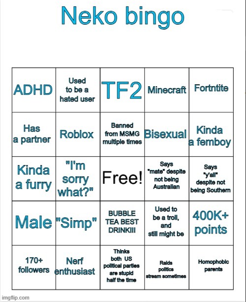 Neko bingo | image tagged in neko bingo | made w/ Imgflip meme maker