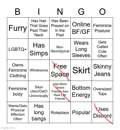 Femboy Bingo | image tagged in femboy bingo | made w/ Imgflip meme maker
