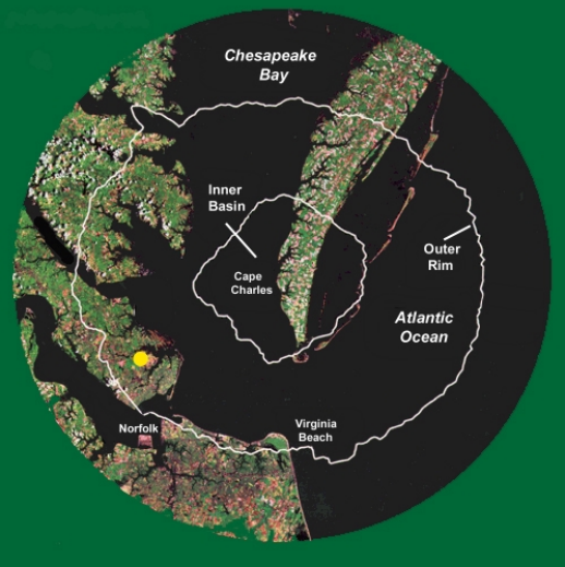 Chesapeake Bay Impact Crater Blank Meme Template