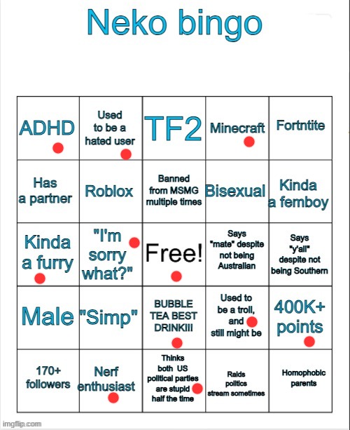 Neko bingo | image tagged in neko bingo | made w/ Imgflip meme maker