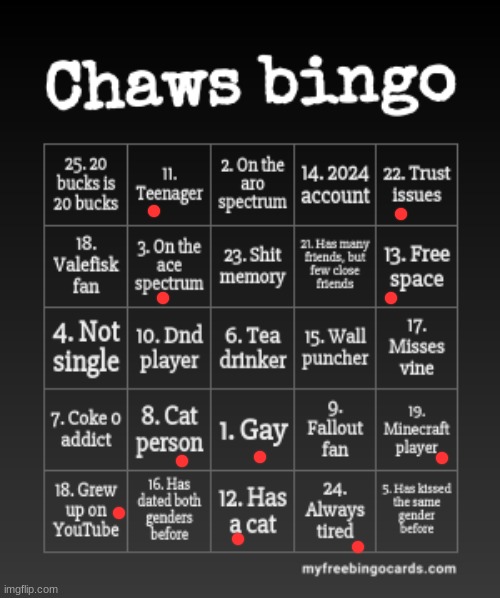 *laughs in lesbian* | image tagged in chaws bingo | made w/ Imgflip meme maker