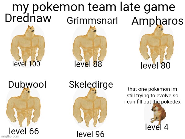 pokemon team late game | my pokemon team late game; Drednaw; Grimmsnarl; Ampharos; level 80; level 100; level 88; Dubwool; Skeledirge; that one pokemon im still trying to evolve so i can fill out the pokedex; level 4; level 66; level 96 | image tagged in pokemon memes | made w/ Imgflip meme maker