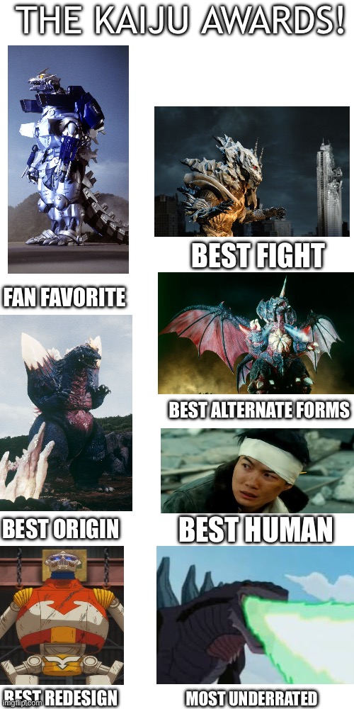 Nominees in comments | THE KAIJU AWARDS! BEST FIGHT; FAN FAVORITE; BEST ALTERNATE FORMS; BEST ORIGIN; BEST HUMAN; BEST REDESIGN; MOST UNDERRATED | image tagged in godzilla,academy awards | made w/ Imgflip meme maker