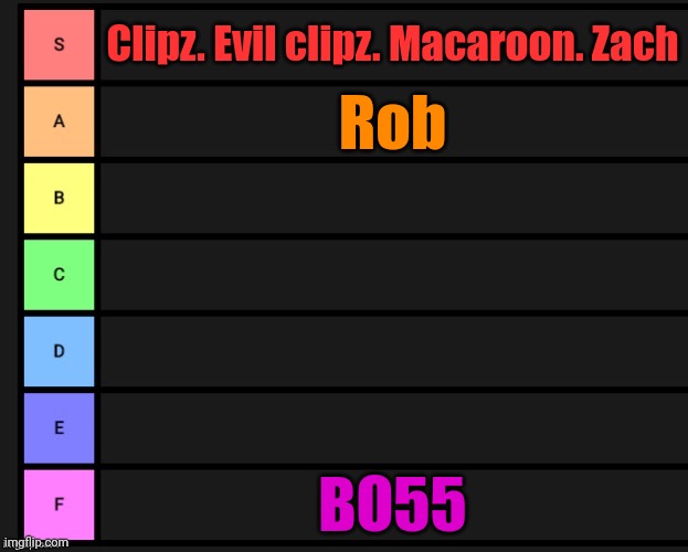 Based on how cuddley they are | Clipz. Evil clipz. Macaroon. Zach; Rob; BO55 | image tagged in tier list | made w/ Imgflip meme maker