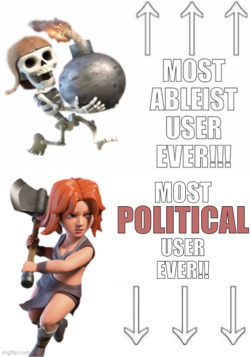 image tagged in most ableist user ever,most political user ever | made w/ Imgflip meme maker