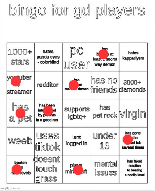 Im not a star grinder. | image tagged in gd bingo | made w/ Imgflip meme maker