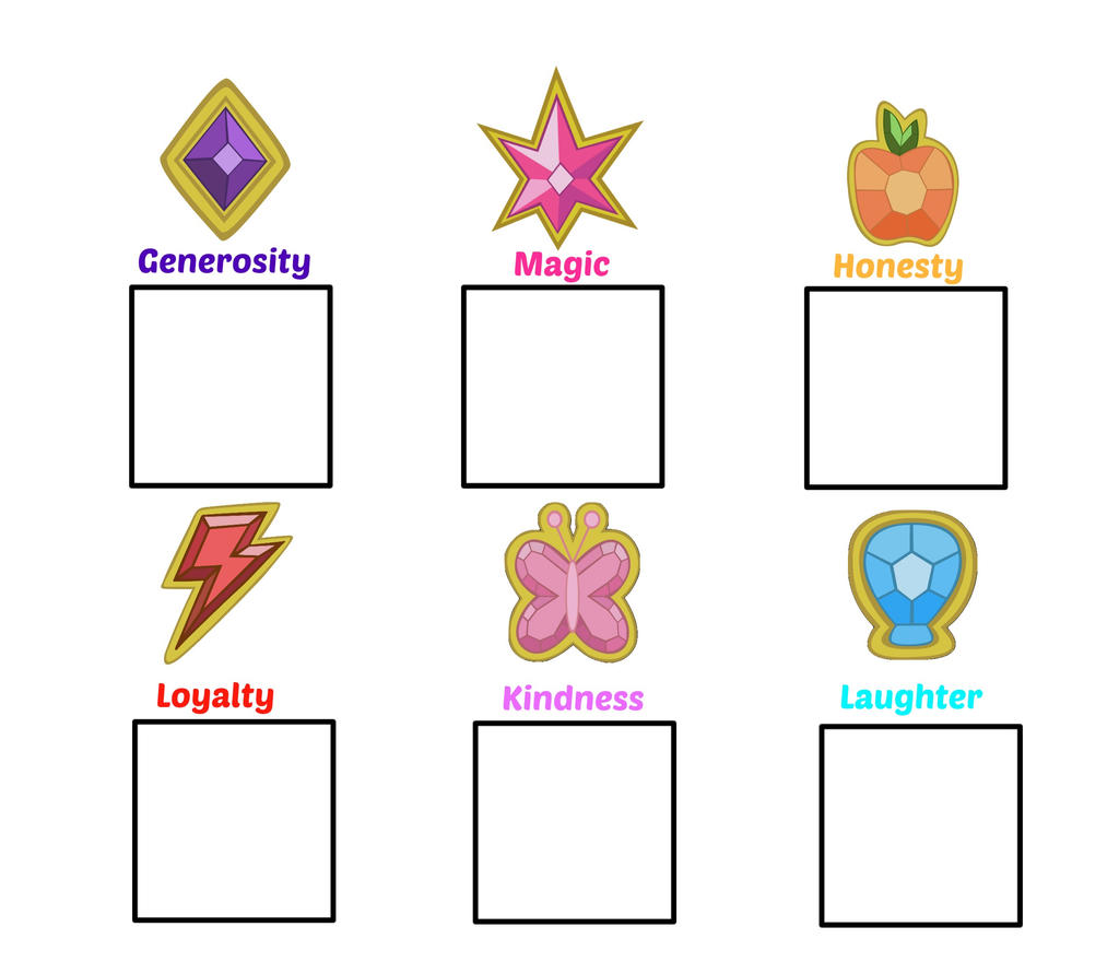 Elements of Harmony Meme Blank Meme Template