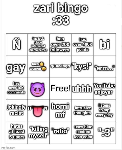 guh | image tagged in zari's bingo | made w/ Imgflip meme maker