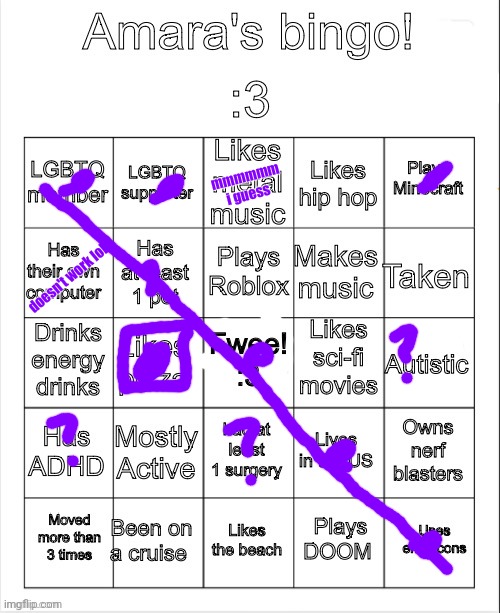 Amara's bingo | mmmmmm
i guess; doesn't work lol | image tagged in amara's bingo | made w/ Imgflip meme maker