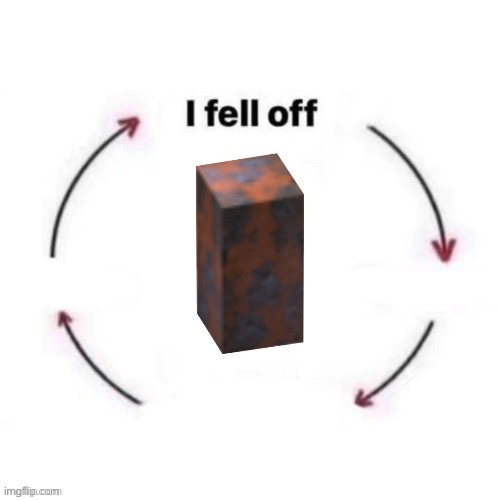 I fell off Im back | image tagged in i fell off im back | made w/ Imgflip meme maker