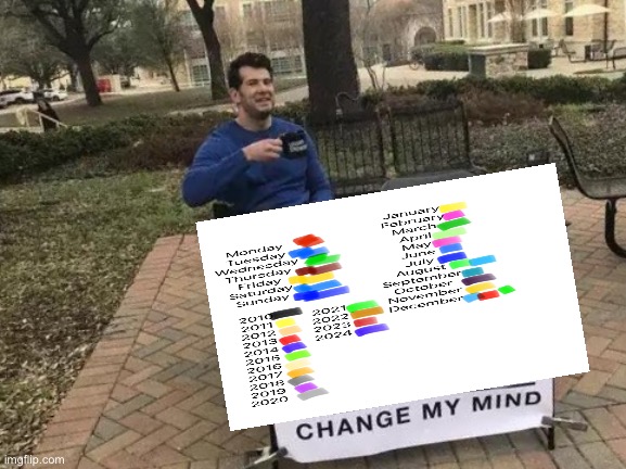 Change My Mind | image tagged in memes,change my mind | made w/ Imgflip meme maker