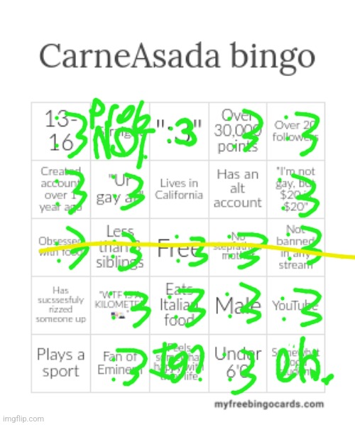 I FUCKING WON!!! | image tagged in carneasada bingo | made w/ Imgflip meme maker