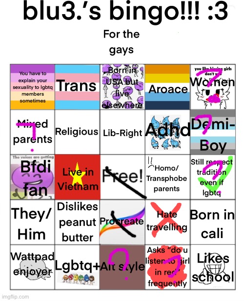 i don't know what these mean | image tagged in blu3 s bingo 3 | made w/ Imgflip meme maker