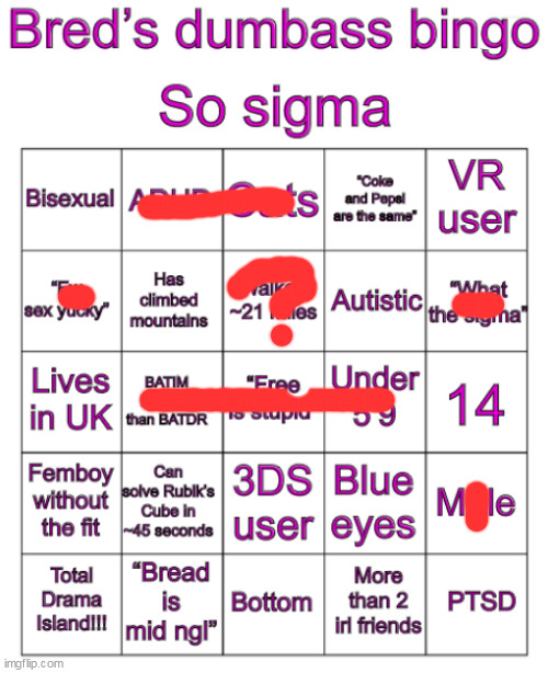 Bred s Stupid Bingo Imgflip