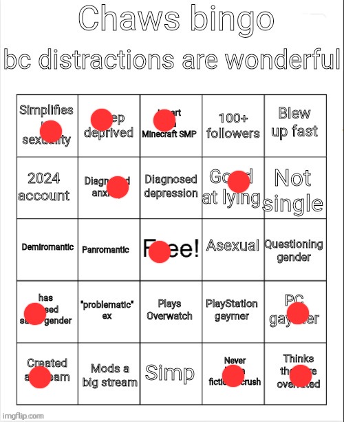 to be good at lying you have to convince everyone you're bad at lying | image tagged in chaws bingo | made w/ Imgflip meme maker