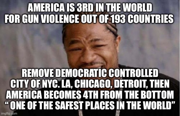 Guns and democrats | AMERICA IS 3RD IN THE WORLD FOR GUN VIOLENCE OUT OF 193 COUNTRIES; REMOVE DEMOCRATIC CONTROLLED CITY OF NYC. LA, CHICAGO, DETROIT, THEN AMERICA BECOMES 4TH FROM THE BOTTOM
“ ONE OF THE SAFEST PLACES IN THE WORLD” | image tagged in memes,yo dawg heard you,drake hotline bling,funny memes | made w/ Imgflip meme maker