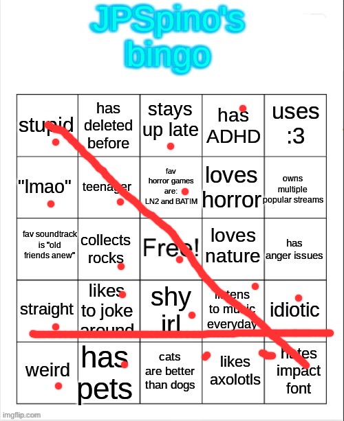 JPSpino's new bingo updated | image tagged in jpspino's new bingo updated | made w/ Imgflip meme maker