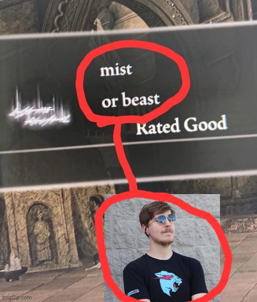 image tagged in name soundalikes,mrbeast | made w/ Imgflip meme maker