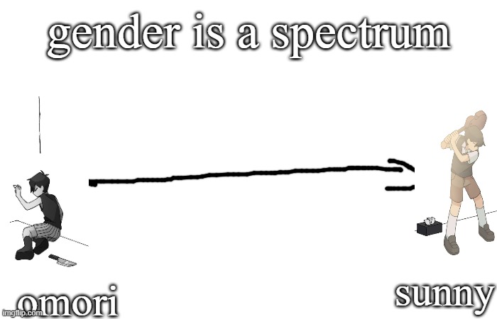 gender is a spectrum; omori; sunny | made w/ Imgflip meme maker