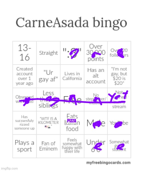CarneAsada bingo | PIZZA | image tagged in carneasada bingo | made w/ Imgflip meme maker