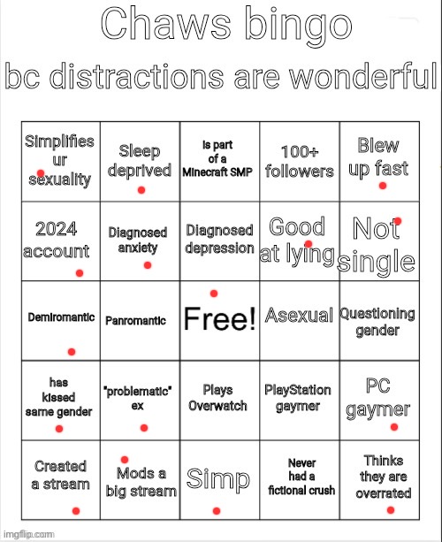 Chaws bingo | image tagged in chaws bingo | made w/ Imgflip meme maker